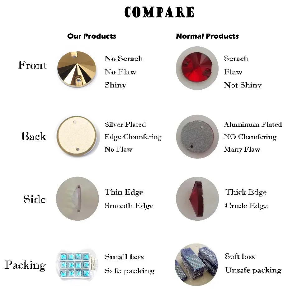 Mix Colors Crystal Trilliant Strass Sew on Stones K9 Glass Crystal Craft Sewing Rhinestones for Wedding Dresses Decoration
