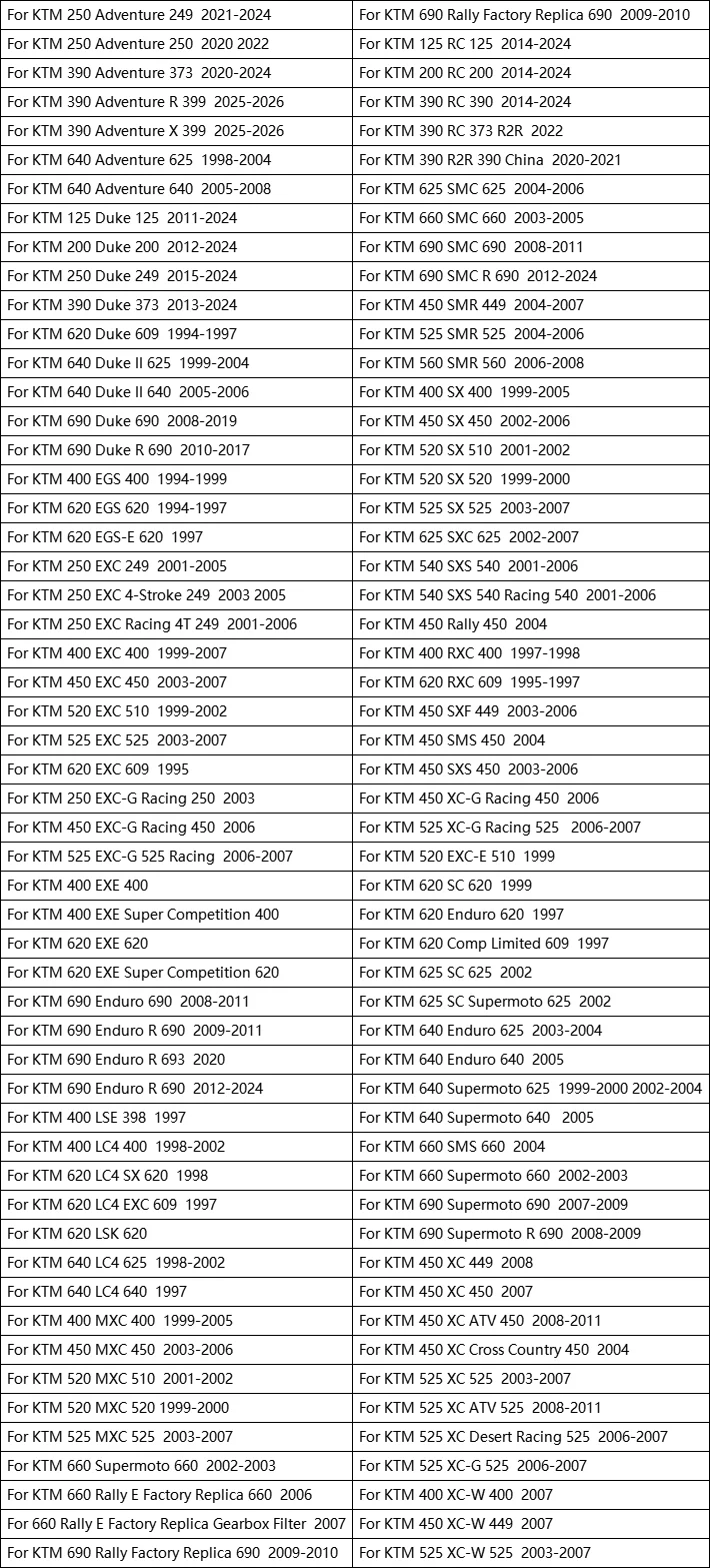 Cyleto Motorcycle Oil Filter for KTM Duke EXC SMR SX XC RC 125 200 390 250 400 450 520 525 540 SMC 625 640 650 660 Enduro 690 R