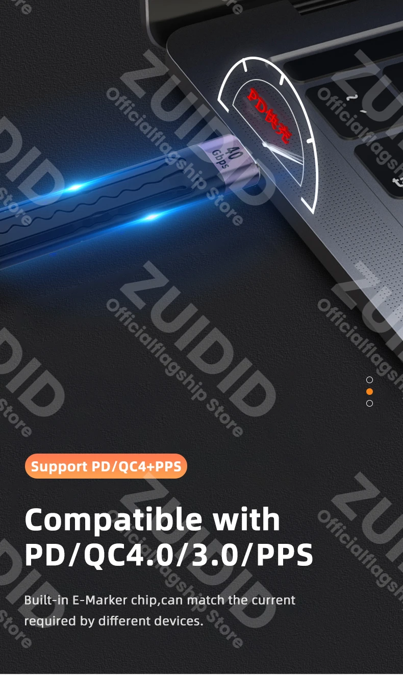 USB 4.0 Gen3 Data Cable PD 100W 5A Fast Charging USB C to Type C Cable Thunderbolt 3 4K@60Hz Cable USB Tipo C 40Gbps Data Cabel