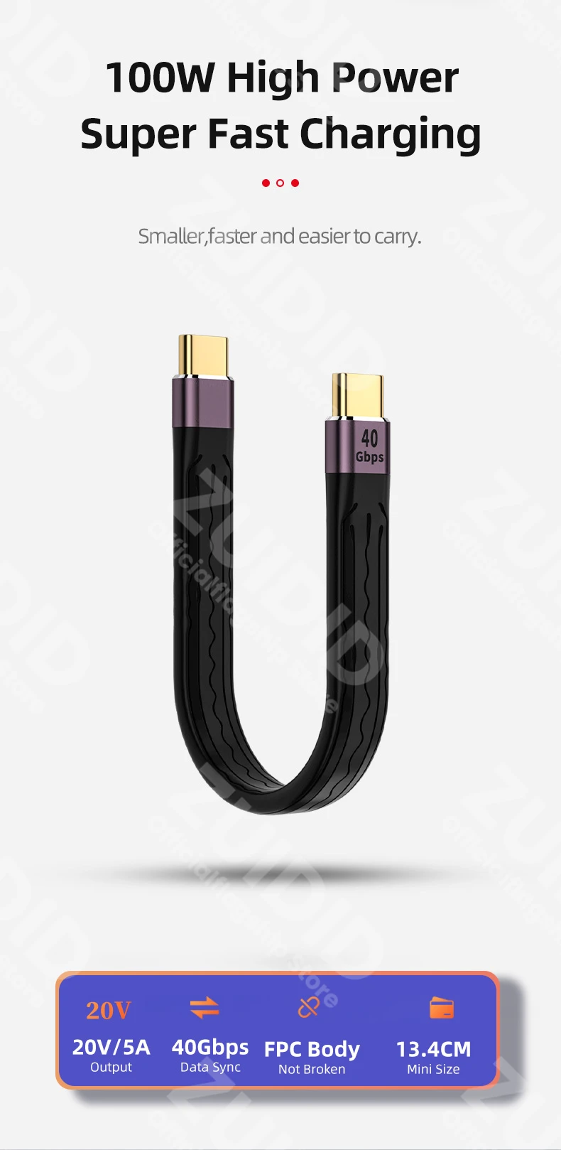 USB 4.0 Gen3 Data Cable PD 100W 5A Fast Charging USB C to Type C Cable Thunderbolt 3 4K@60Hz Cable USB Tipo C 40Gbps Data Cabel