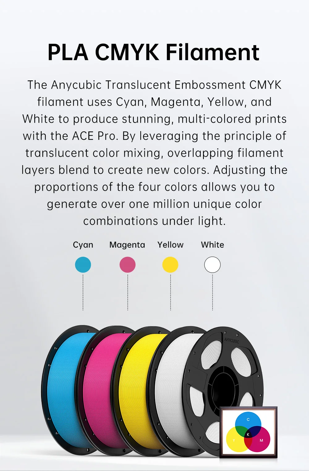 4KG ANYCUBIC PLA Filament 1.75mm 1KG/Roll for 3D Printers Kobra Series Neat Spool No Bubble Tangle Print Smoothly ECO-friendly