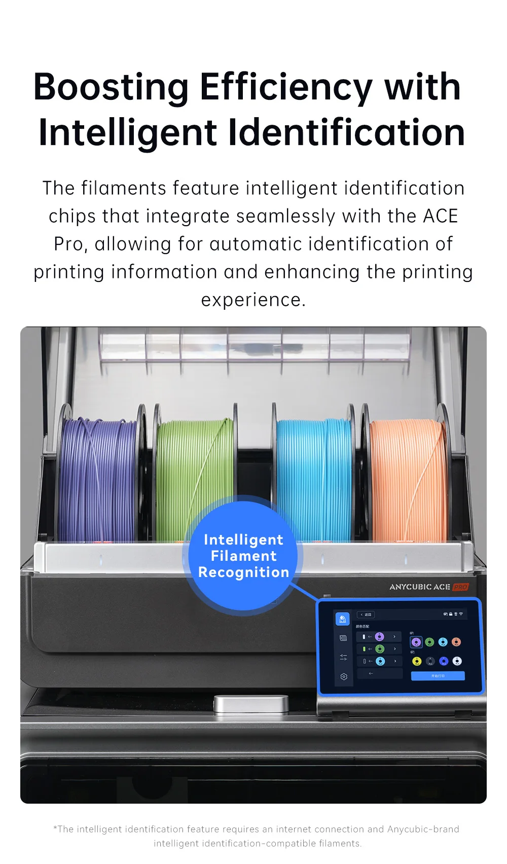 4KG ANYCUBIC PLA Filament 1.75mm 1KG/Roll for 3D Printers Kobra Series Neat Spool No Bubble Tangle Print Smoothly ECO-friendly