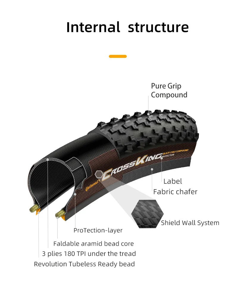 Continental Terra Trail 700x35C/40C Road Bike Gravel Tire 27.5 Shieldwall System Puncture Protection MTB Tubeless Ready Tyre