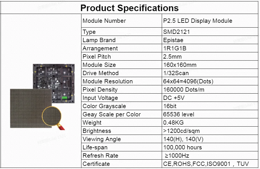 P2.5 Indoor 64*64 1 / 32 Scan 160x160mm SMD Indoor LED Display Module P2.5 LED Module