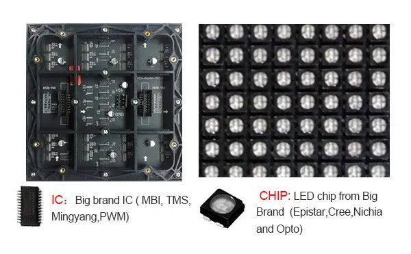 P2.5 Indoor 64*64 1 / 32 Scan 160x160mm SMD Indoor LED Display Module P2.5 LED Module