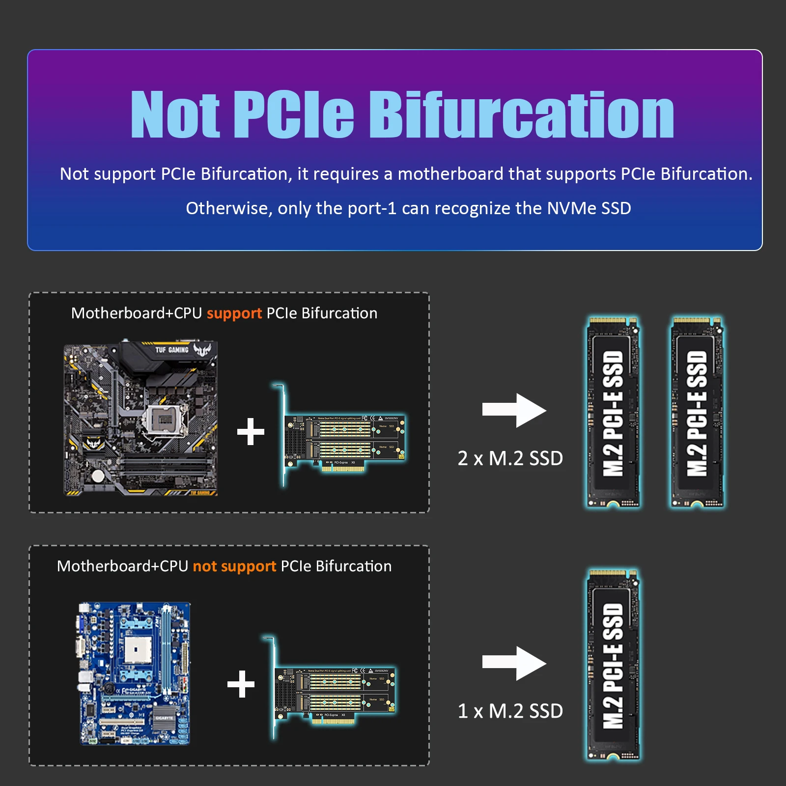 2-slot M.2 PCIe Adapter for 2 M.2 NVMe SSD, Software M.2 SSD RAID, No PCIe Bifurcation
