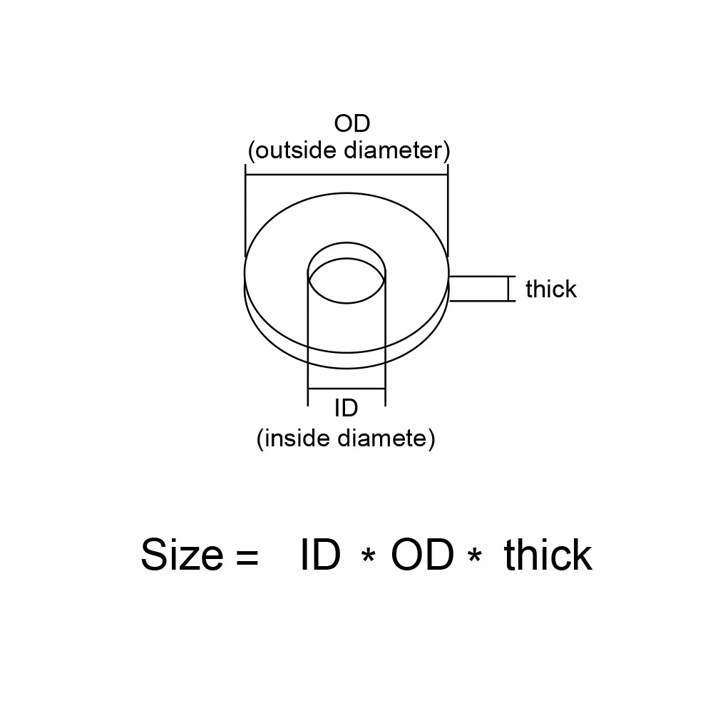 30/50/100pcs M3 M3.5 M4 M5 M6 M8 M10 M14 M16 M18 M20 Plastic Nylon Flat Washer Plane Spacer Insulation Gasket Ring For Screw