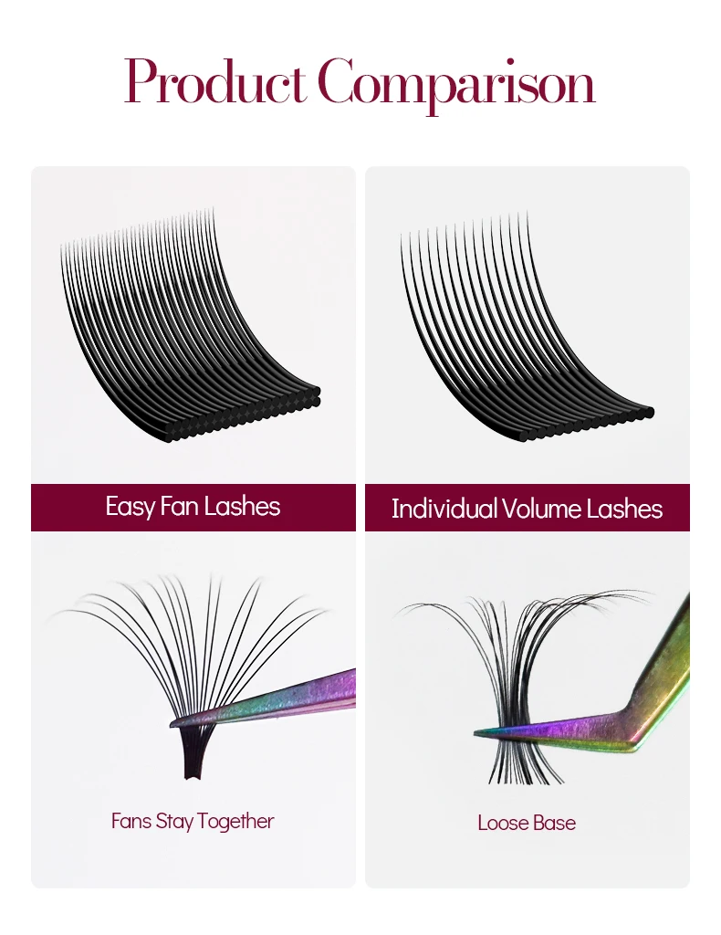 H&L SINCE 1990 Easy Fan Lashes Volume Extensions 7-20mm Fast Blooming Flowering Pre-bonded Lashes Natural Cilia Silk Lashes