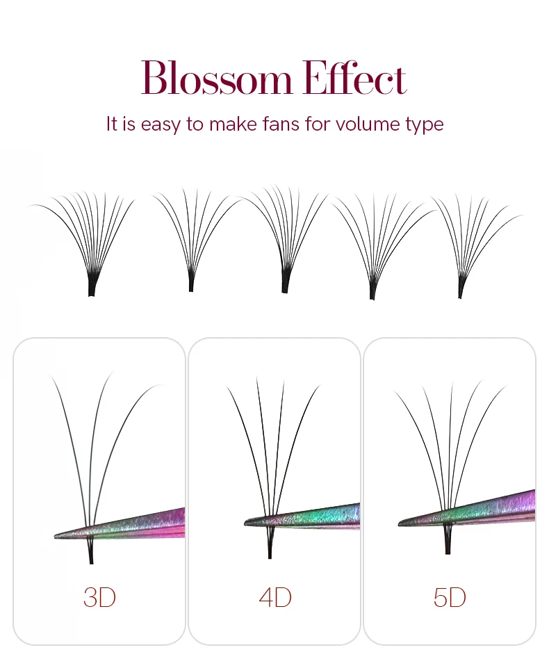 H&L SINCE 1990 Easy Fan Lashes Volume Extensions 7-20mm Fast Blooming Flowering Pre-bonded Lashes Natural Cilia Silk Lashes