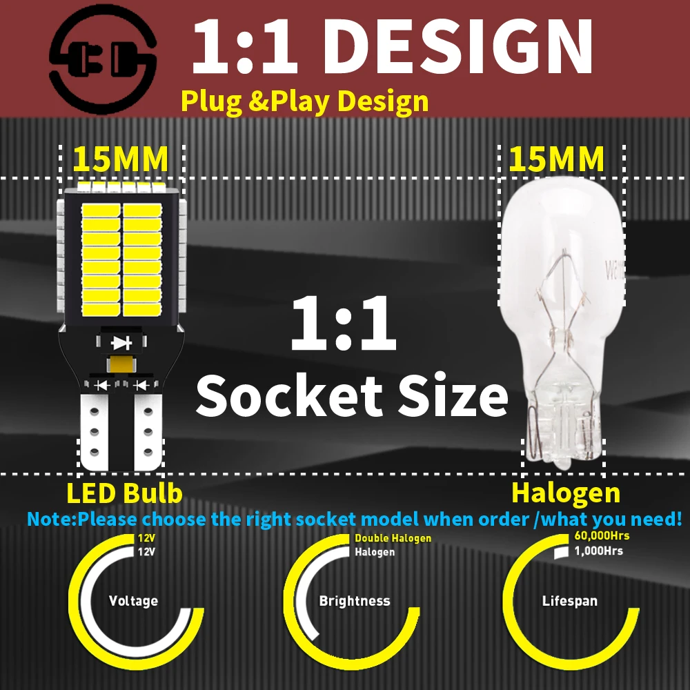 2pcs LED Reverse Light Blub Lamp W16W T15 921 Canbus For BMW F12 F13 F06 E65 E66 E67 F01 F02 F03 F04 X3 E83 X3 F25 X5 E70 Z4 E89