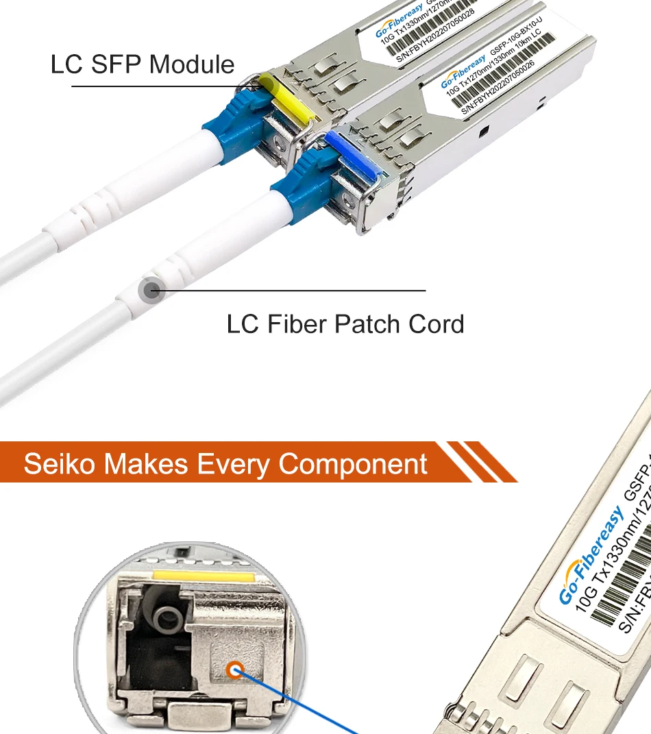 10Gb BiDi SFP Transceiver Module 10km,20km/40km/60km 10Gbase-BX T1270/R1330nm LC WDM Optical Module For Mikrotik/Huawei Switch