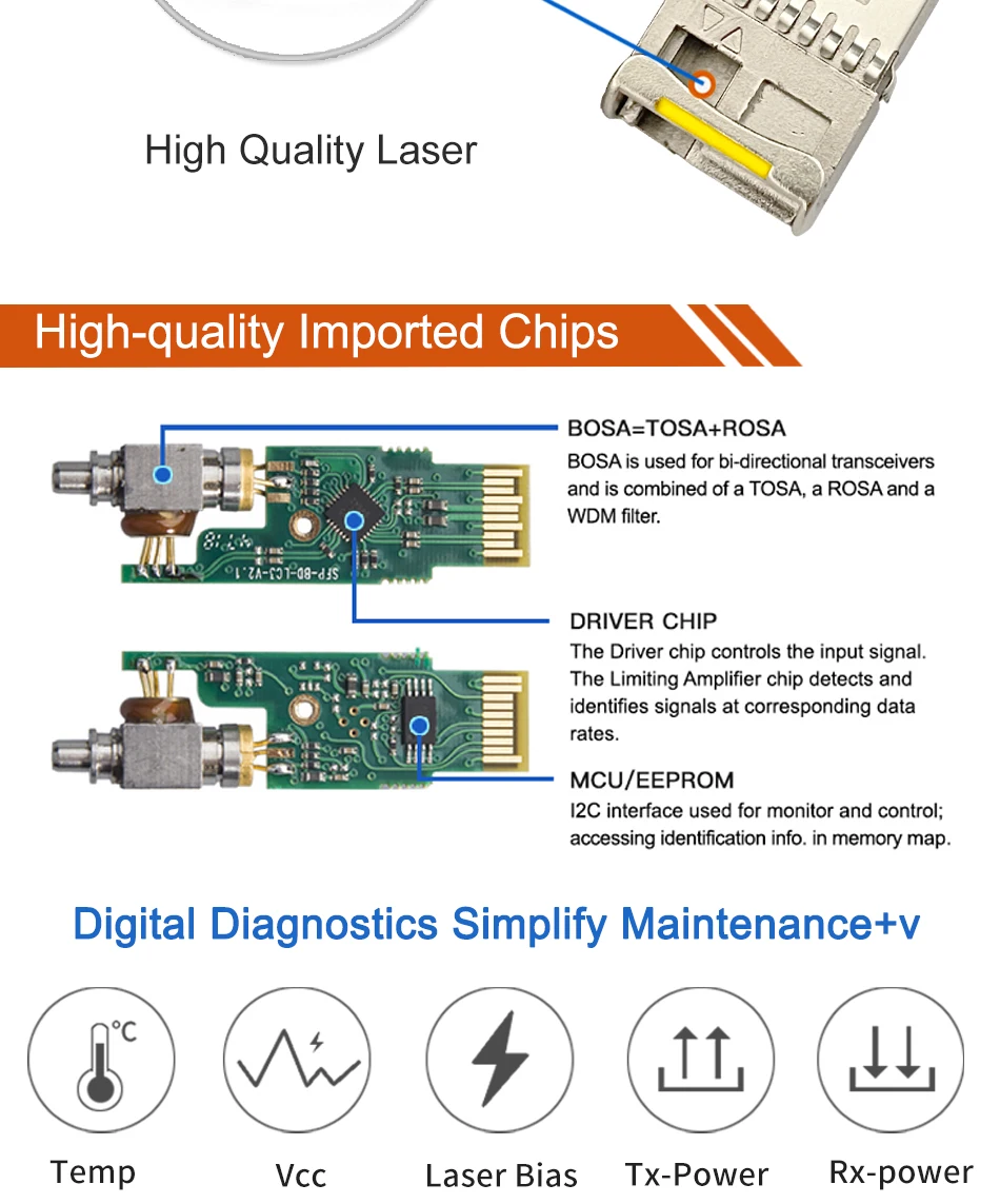 10Gb BiDi SFP Transceiver Module 10km,20km/40km/60km 10Gbase-BX T1270/R1330nm LC WDM Optical Module For Mikrotik/Huawei Switch