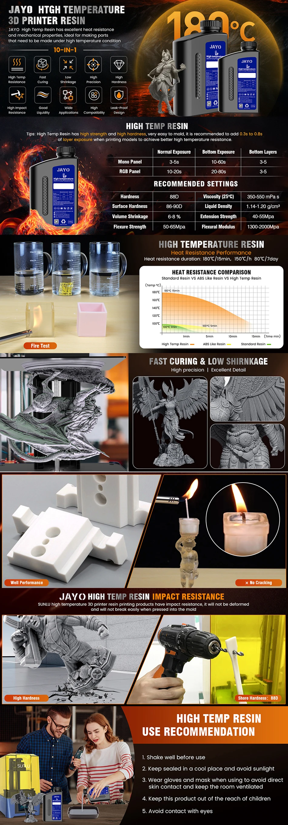 JAYO Standard/ABS-Like/PA-Like/High Temp/Though Resin 10KG 395-405nm UV Curing  Photopolymer Rapid Resin for LCD/DLP 3D Printer