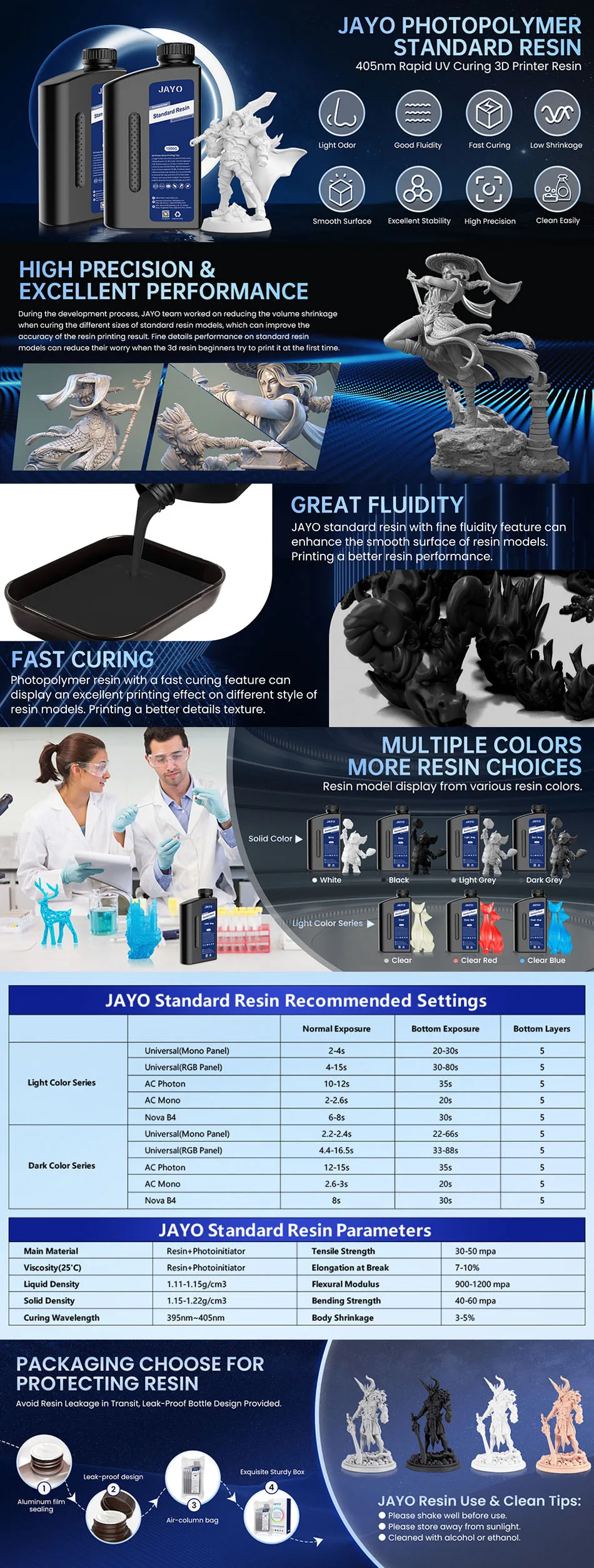 JAYO Standard/ABS-Like/PA-Like/High Temp/Though Resin 10KG 395-405nm UV Curing  Photopolymer Rapid Resin for LCD/DLP 3D Printer