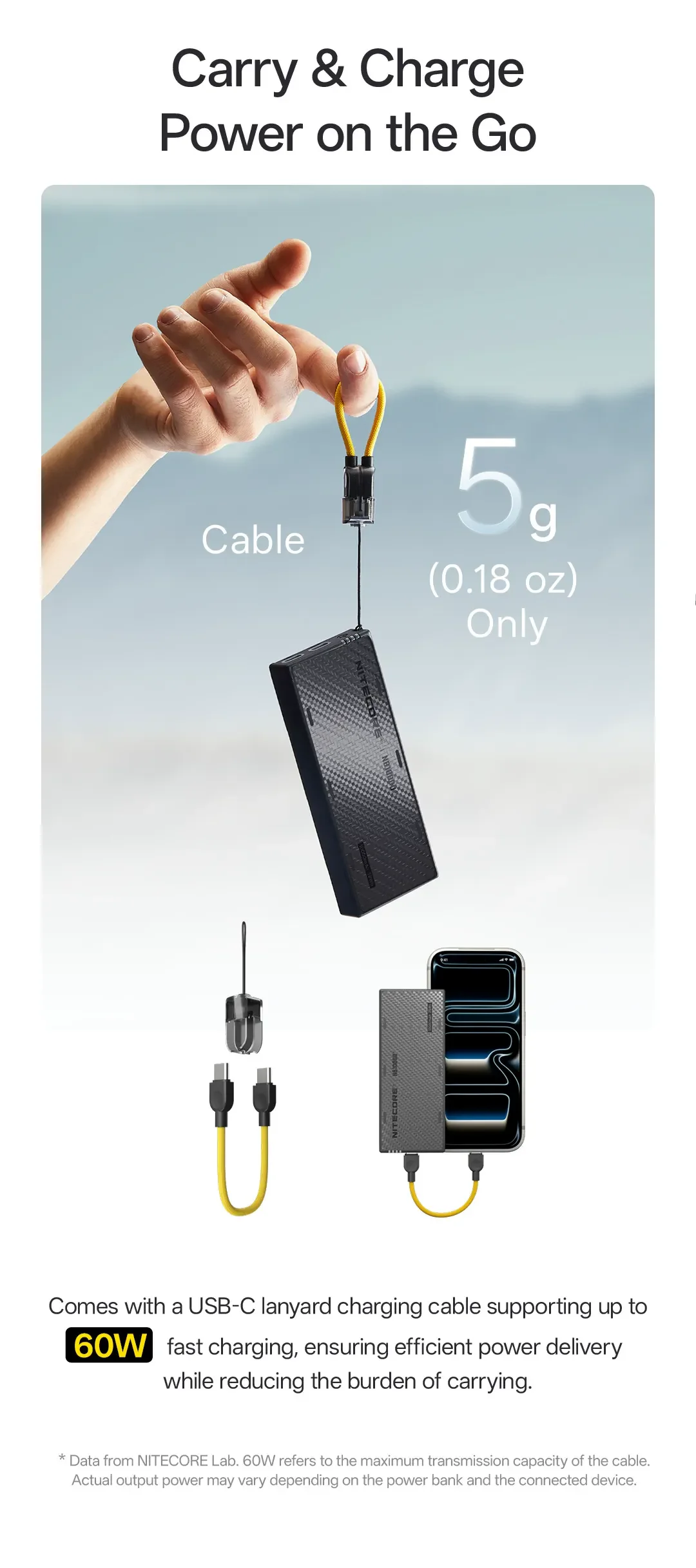 NITECORE NB10000 Gen4 NB20000 Gen3 Portable Mobile Power Bank 20000mAh Carbon Fiber PD/QC3.0 18W Fast Charge for iPhone Xiaomi