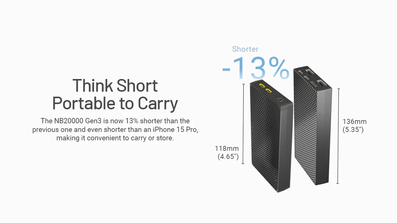 NITECORE NB10000 Gen4 NB20000 Gen3 Portable Mobile Power Bank 20000mAh Carbon Fiber PD/QC3.0 18W Fast Charge for iPhone Xiaomi