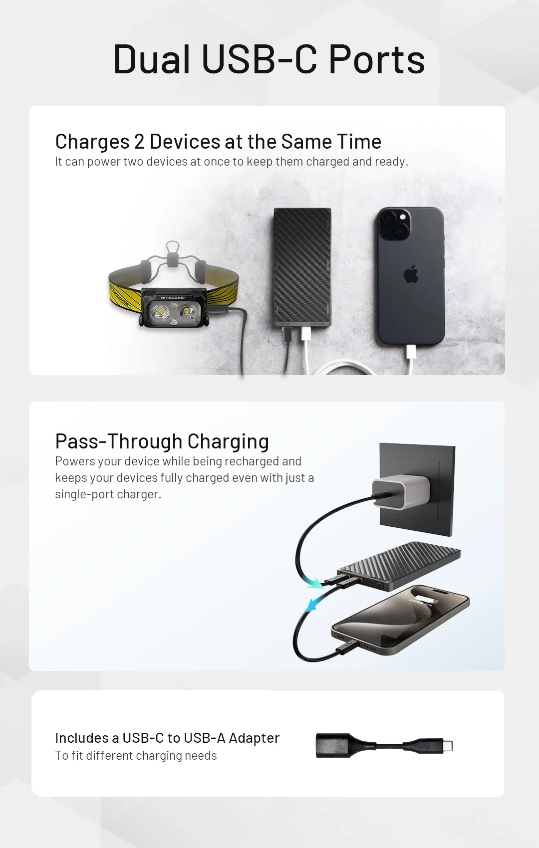 NITECORE NB10000 Gen4 NB20000 Gen3 Portable Mobile Power Bank 20000mAh Carbon Fiber PD/QC3.0 18W Fast Charge for iPhone Xiaomi
