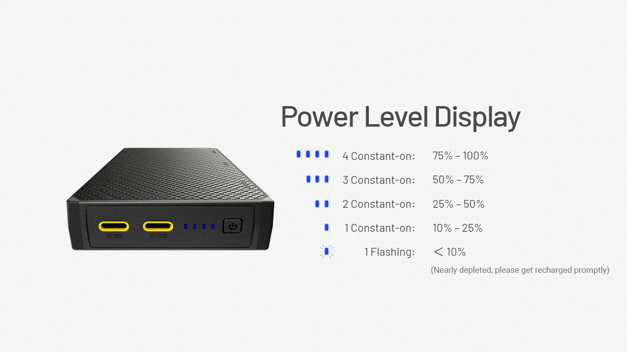 NITECORE NB10000 Gen4 NB20000 Gen3 Portable Mobile Power Bank 20000mAh Carbon Fiber PD/QC3.0 18W Fast Charge for iPhone Xiaomi
