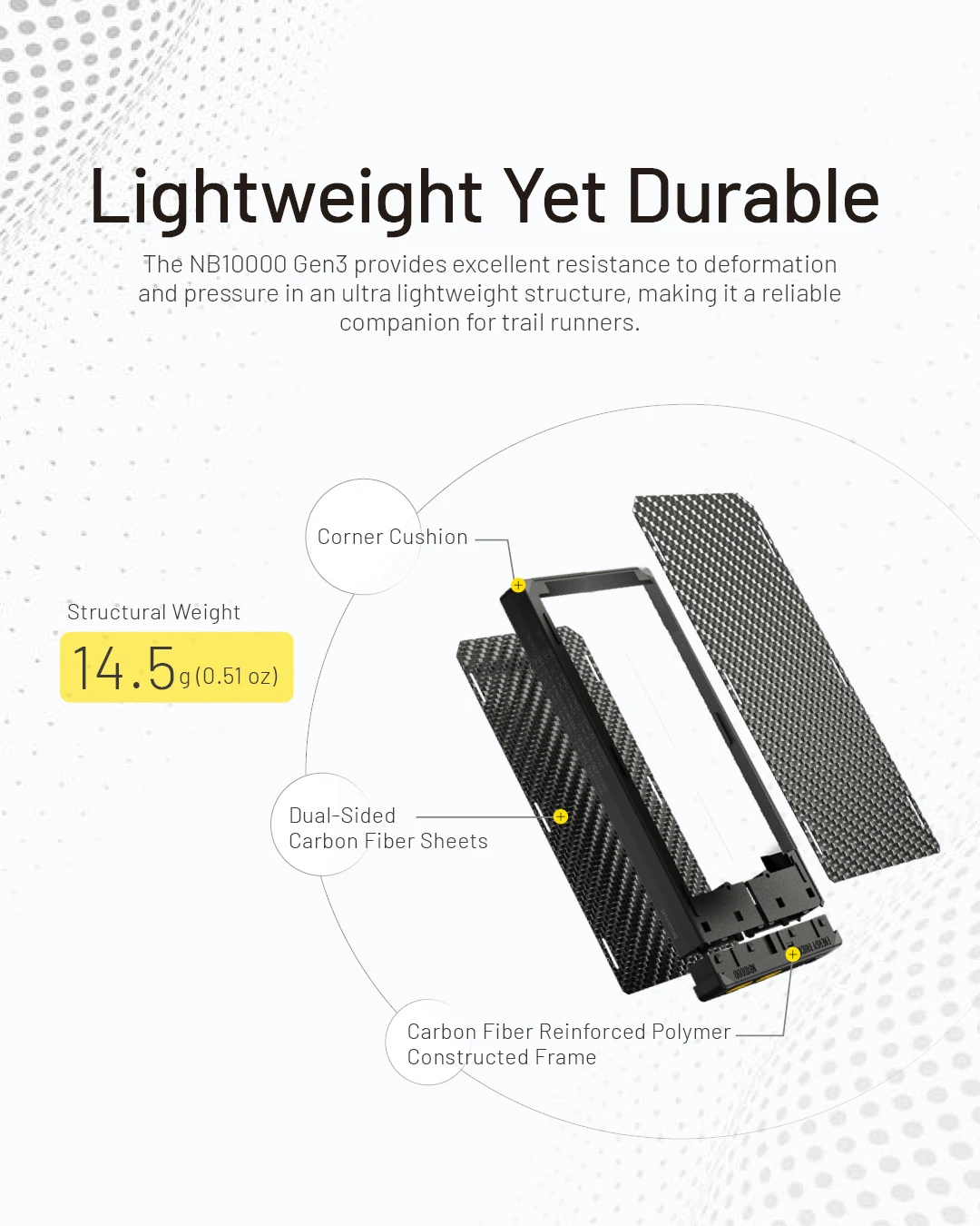 NITECORE NB10000 Gen4 NB20000 Gen3 Portable Mobile Power Bank 20000mAh Carbon Fiber PD/QC3.0 18W Fast Charge for iPhone Xiaomi