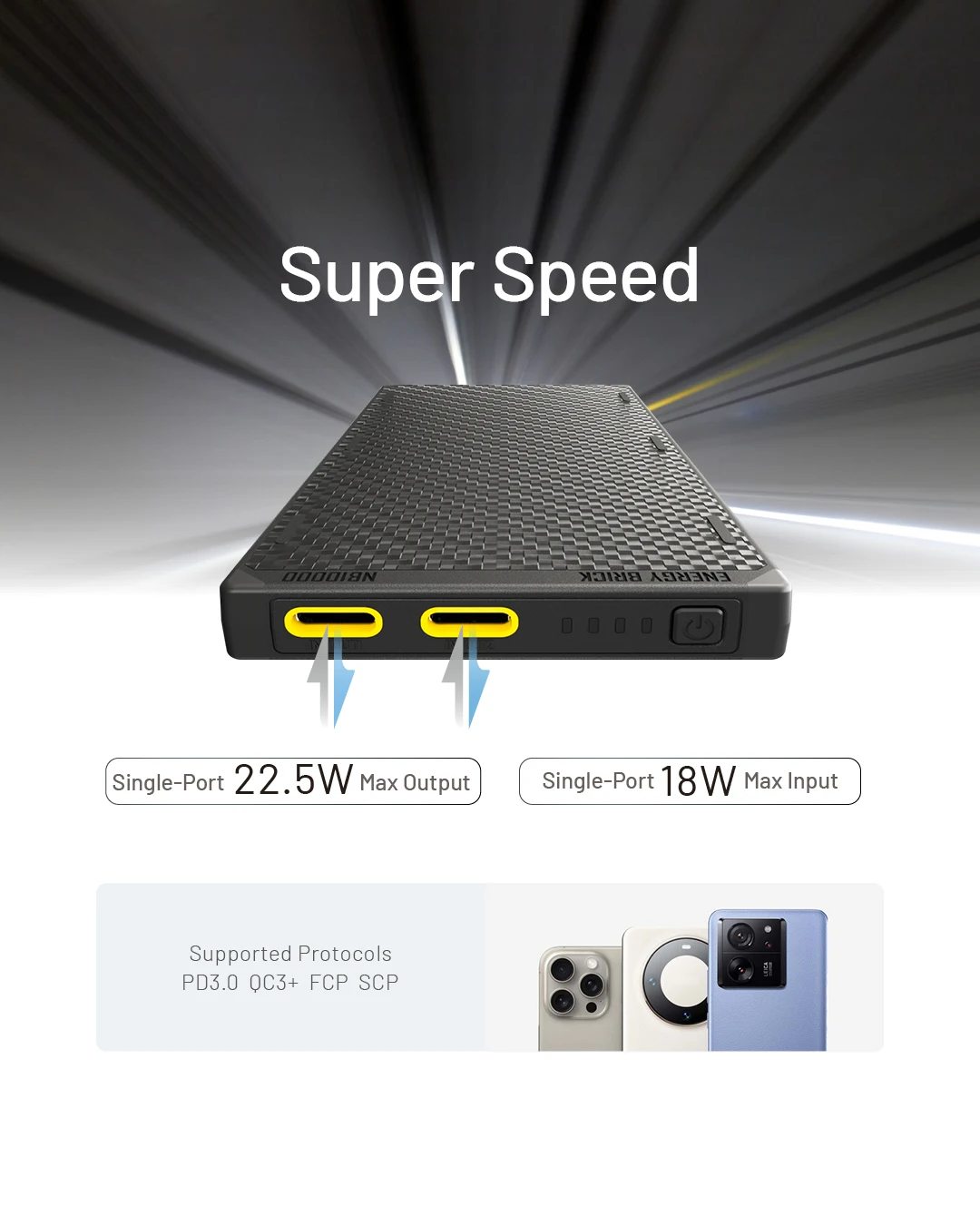NITECORE NB10000 Gen4 NB20000 Gen3 Portable Mobile Power Bank 20000mAh Carbon Fiber PD/QC3.0 18W Fast Charge for iPhone Xiaomi