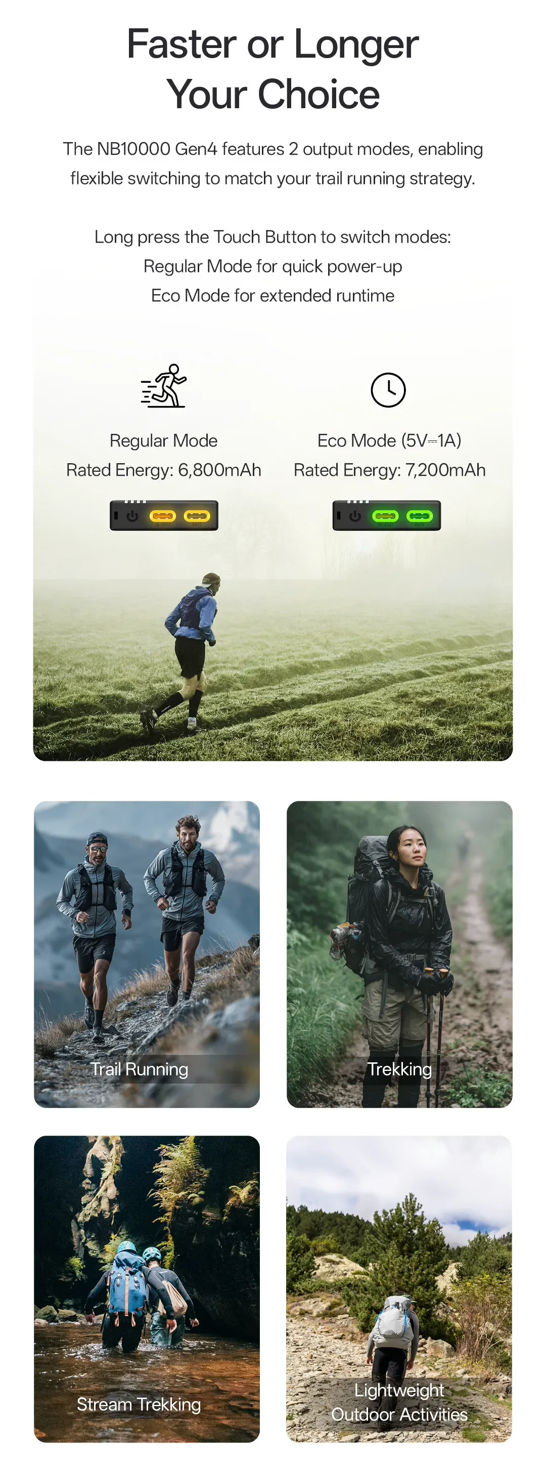 NITECORE NB10000 Gen4 NB20000 Gen3 Portable Mobile Power Bank 20000mAh Carbon Fiber PD/QC3.0 18W Fast Charge for iPhone Xiaomi