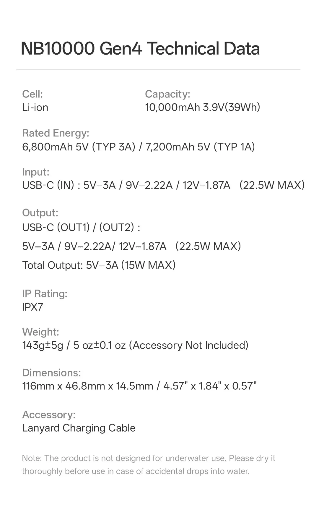 NITECORE NB10000 Gen4 NB20000 Gen3 Portable Mobile Power Bank 20000mAh Carbon Fiber PD/QC3.0 18W Fast Charge for iPhone Xiaomi
