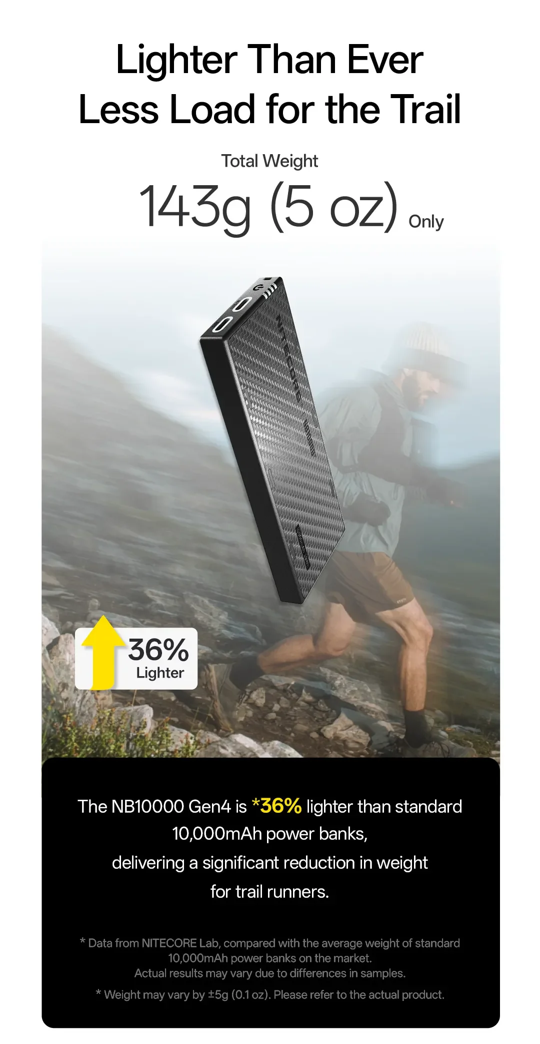 NITECORE NB10000 Gen4 NB20000 Gen3 Portable Mobile Power Bank 20000mAh Carbon Fiber PD/QC3.0 18W Fast Charge for iPhone Xiaomi
