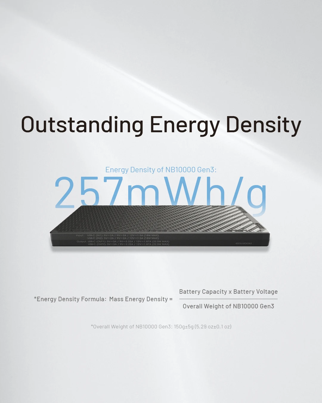 NITECORE NB10000 Gen4 NB20000 Gen3 Portable Mobile Power Bank 20000mAh Carbon Fiber PD/QC3.0 18W Fast Charge for iPhone Xiaomi