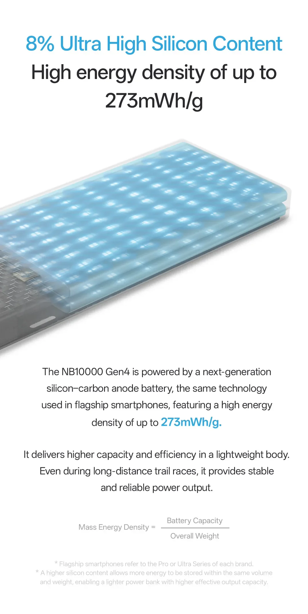 NITECORE NB10000 Gen4 NB20000 Gen3 Portable Mobile Power Bank 20000mAh Carbon Fiber PD/QC3.0 18W Fast Charge for iPhone Xiaomi