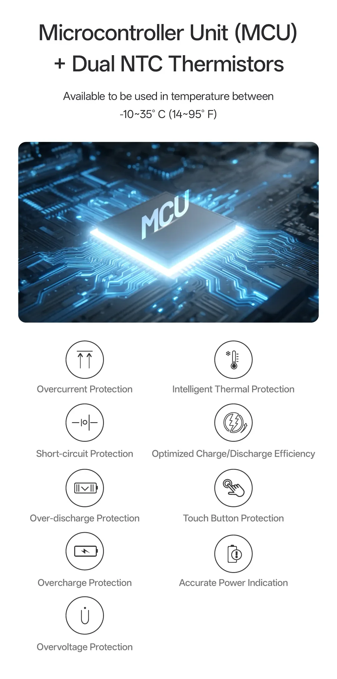 NITECORE NB10000 Gen4 NB20000 Gen3 Portable Mobile Power Bank 20000mAh Carbon Fiber PD/QC3.0 18W Fast Charge for iPhone Xiaomi