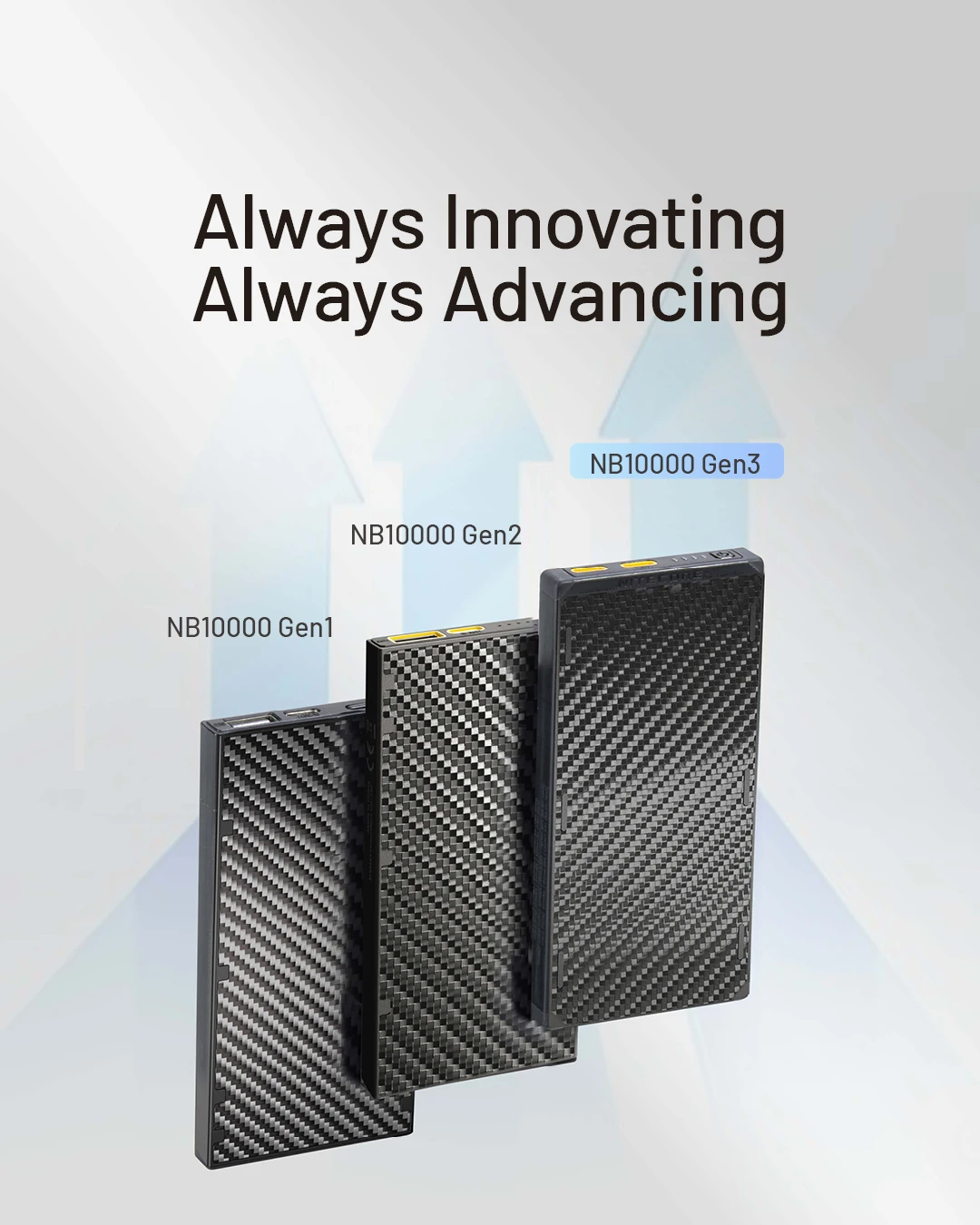 NITECORE NB10000 Gen4 NB20000 Gen3 Portable Mobile Power Bank 20000mAh Carbon Fiber PD/QC3.0 18W Fast Charge for iPhone Xiaomi