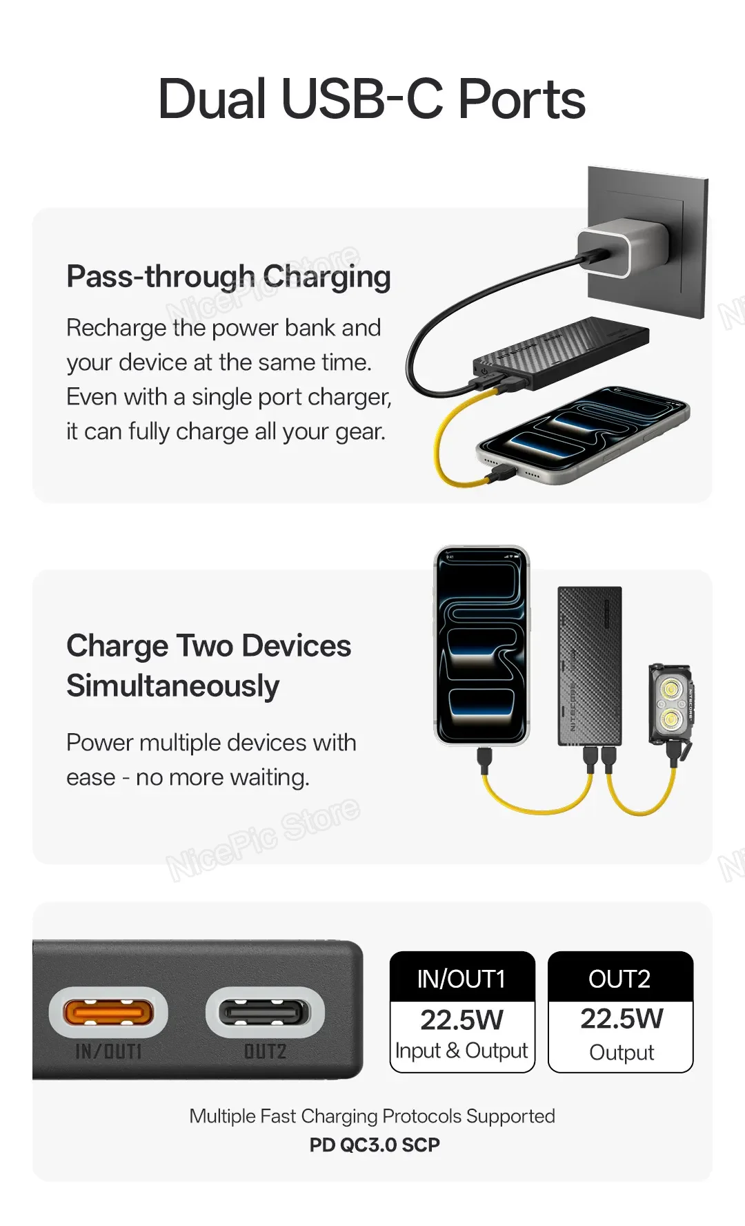 NITECORE NB10000 Gen4 NB20000 Gen3 Portable Mobile Power Bank 20000mAh Carbon Fiber PD/QC3.0 18W Fast Charge for iPhone Xiaomi