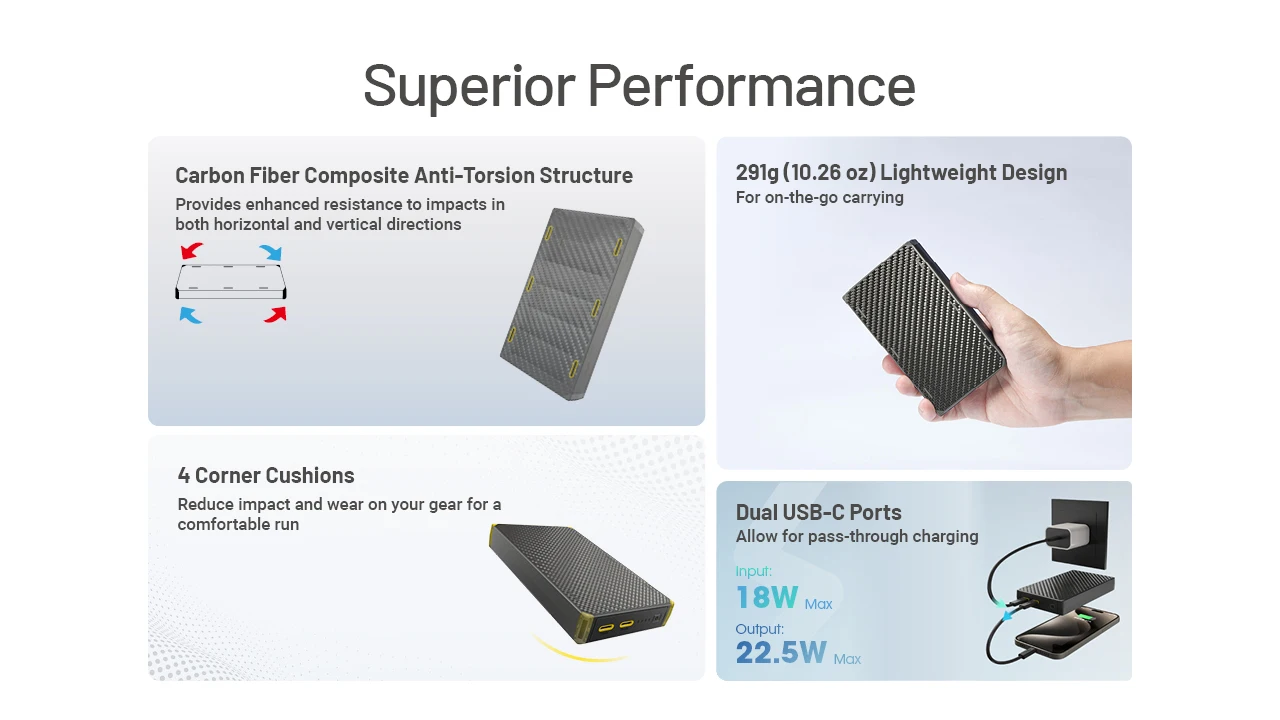NITECORE NB10000 Gen4 NB20000 Gen3 Portable Mobile Power Bank 20000mAh Carbon Fiber PD/QC3.0 18W Fast Charge for iPhone Xiaomi