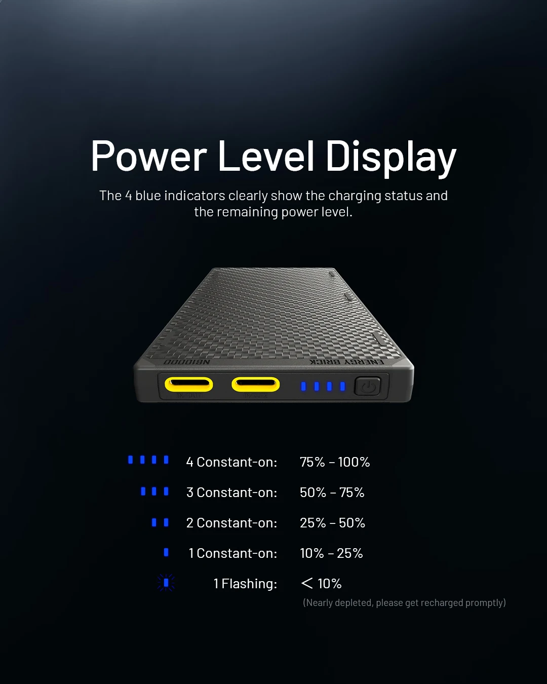 NITECORE NB10000 Gen4 NB20000 Gen3 Portable Mobile Power Bank 20000mAh Carbon Fiber PD/QC3.0 18W Fast Charge for iPhone Xiaomi