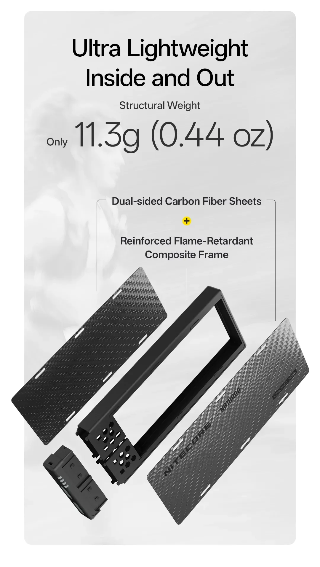 NITECORE NB10000 Gen4 NB20000 Gen3 Portable Mobile Power Bank 20000mAh Carbon Fiber PD/QC3.0 18W Fast Charge for iPhone Xiaomi