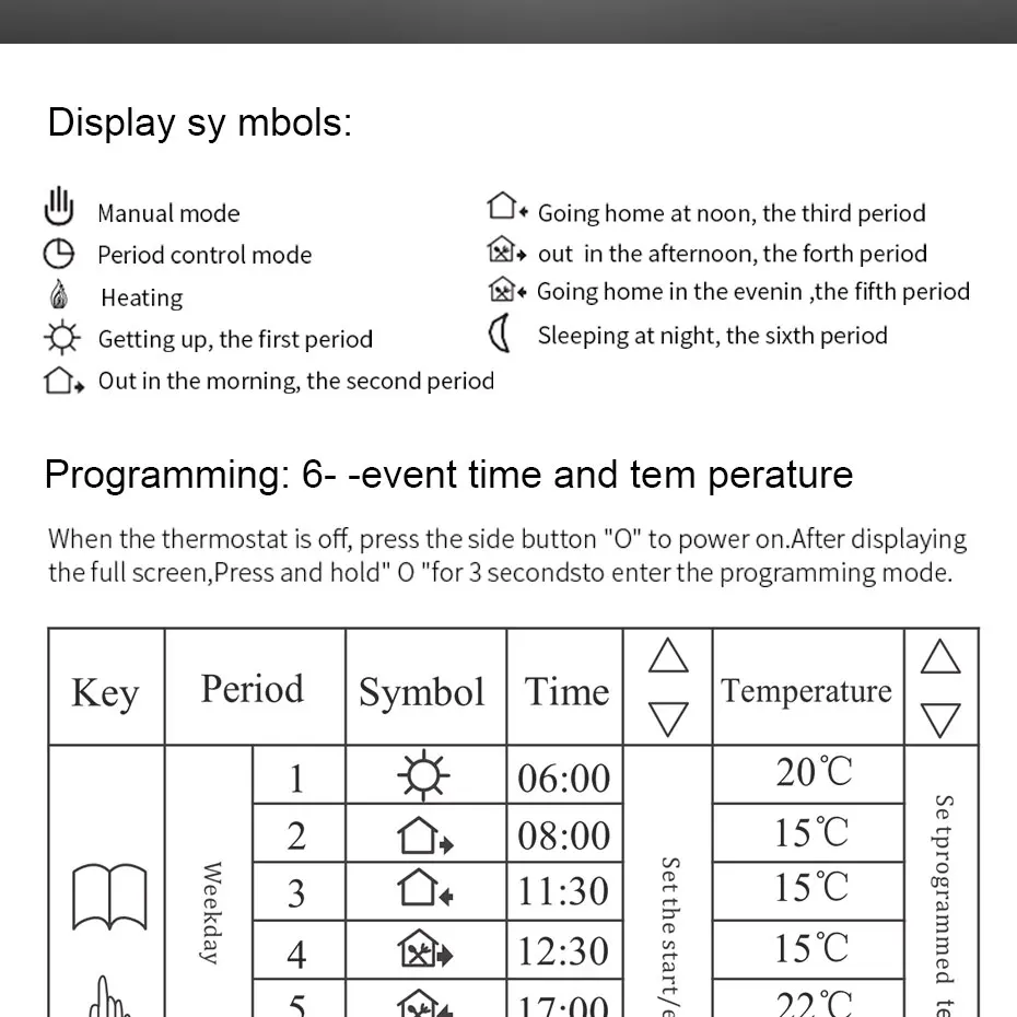 AVATTO WiFi Smart Thermostat Electric Heating Water Gas Boiler Temperature Remote Controller Work with Tuya,Alexa,Google Home