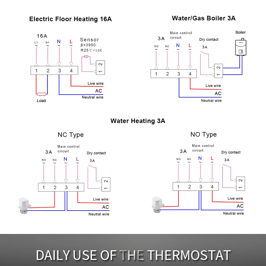 AVATTO WiFi Smart Thermostat Electric Heating Water Gas Boiler Temperature Remote Controller Work with Tuya,Alexa,Google Home