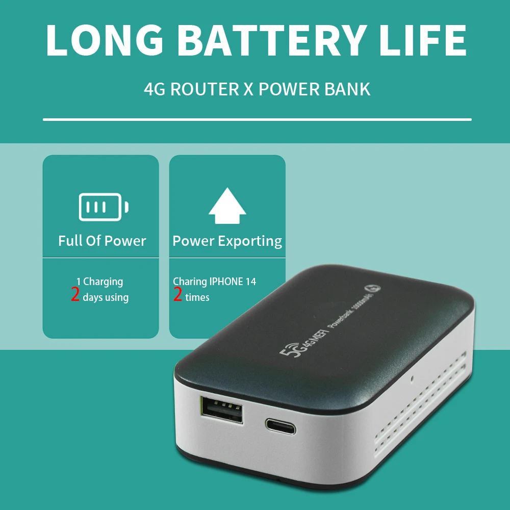 OPTFOCUS 4G LTE Portable Modem Wireless Router Powerbank USB TYPEC 4G SIM Card 10000Mah MIFI Modem 4G Mini Pocket Wifi Hotspot