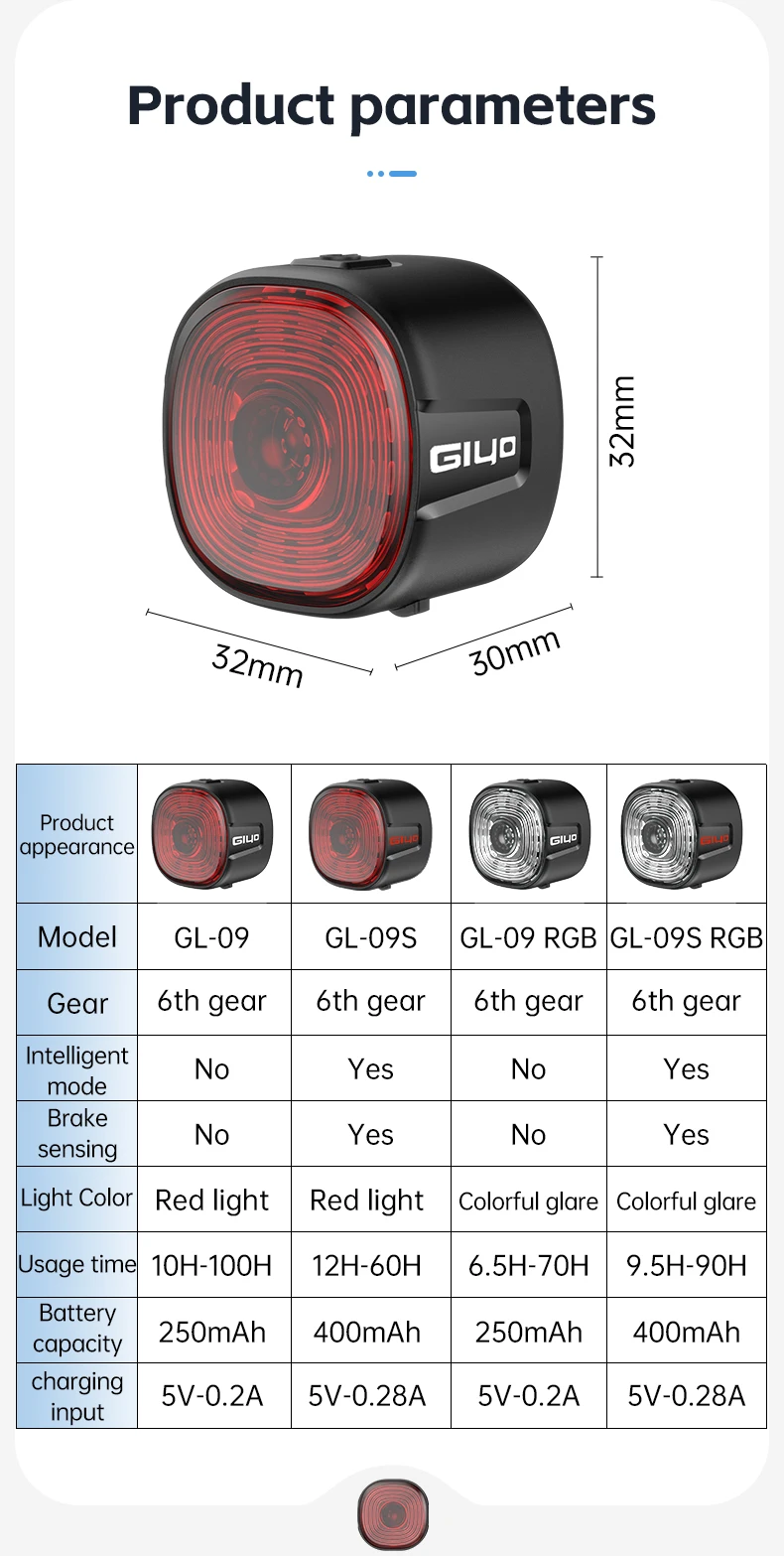 GIYO Cycling Safety Rear Light MTB 7 Colors Smart Brake Sensing IP66 Waterproof Bicycle Taillight USB Rechargeable Bike Lamp