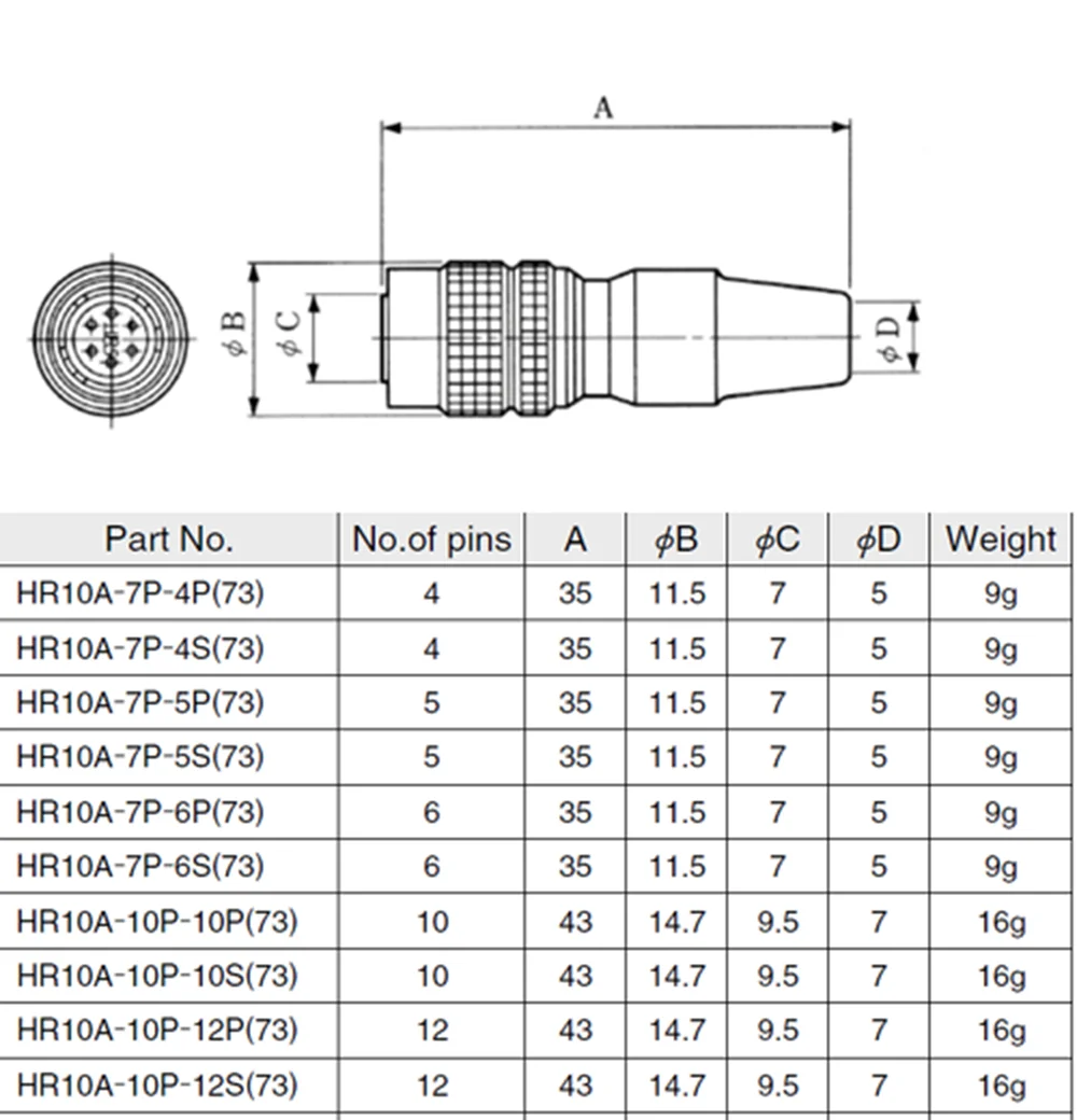 Hirose HR10A 7P 10P 7J 10J 7R 10R 4 6 10 12Pin Hole Activity Male Female Plug Socket Connector Camera Automation Equipment Power