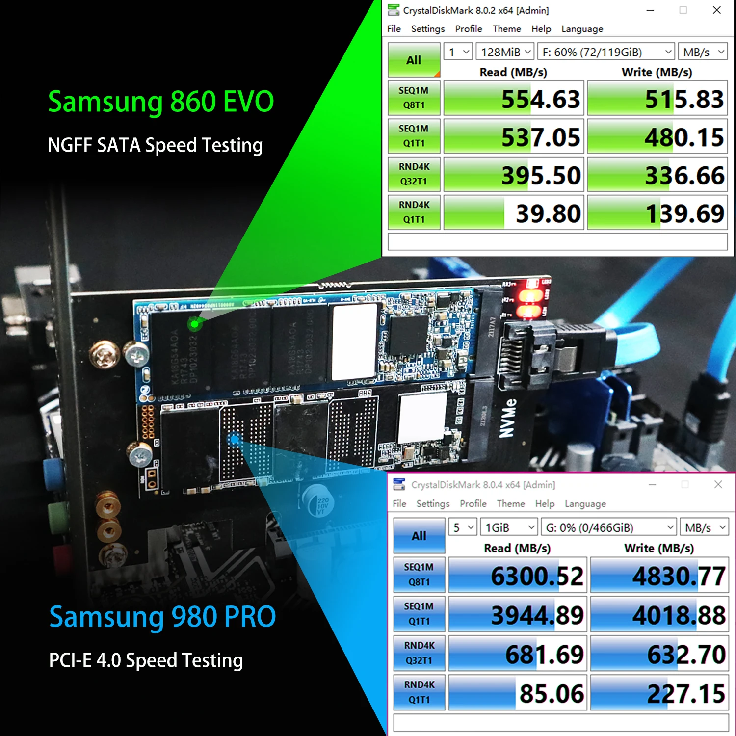 Dual M.2 PCIE NVMe 4.0/3.0 Adapter for M.2 PCIE NVMe SSD and M.2 NGFF SATA SSD