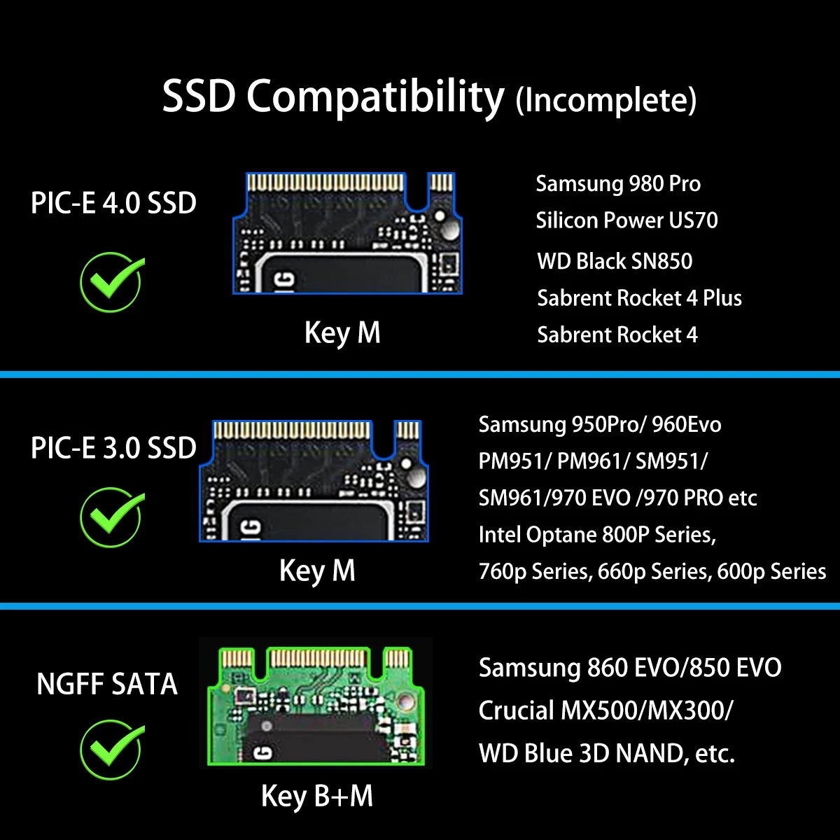 Dual M.2 PCIE NVMe 4.0/3.0 Adapter for M.2 PCIE NVMe SSD and M.2 NGFF SATA SSD