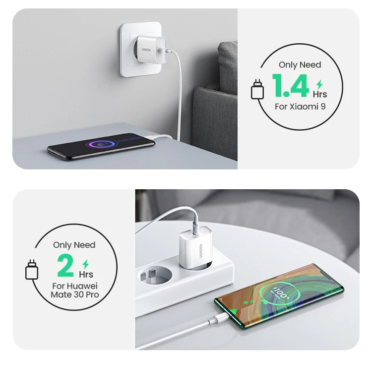 UGREEN Quick Charge 4.0 3.0 QC PD Charger 20W QC4.0 QC3.0 USB Type C Fast Charger for iPhone 14 13 12 8 Xiaomi Phone PD Charger