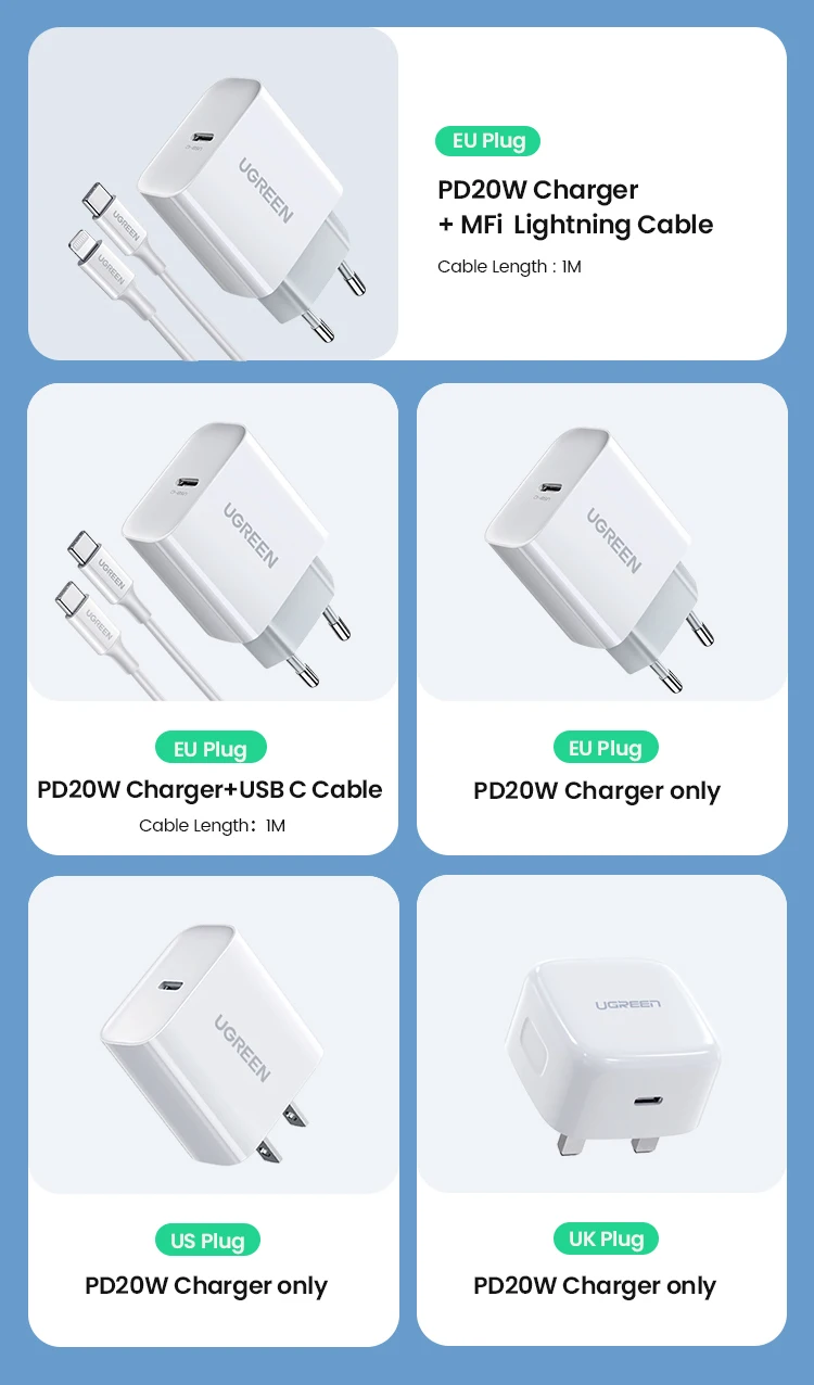 UGREEN Quick Charge 4.0 3.0 QC PD Charger 20W QC4.0 QC3.0 USB Type C Fast Charger for iPhone 14 13 12 8 Xiaomi Phone PD Charger