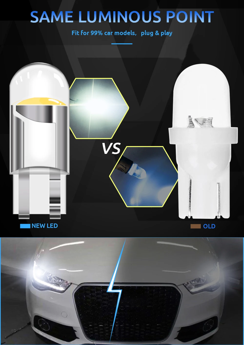 10PCS W5W Led T10 WY5W LED Bulbs Car Light COB Car Wedge Parking Lights Auto License Plate Lamps Dome Read Lights