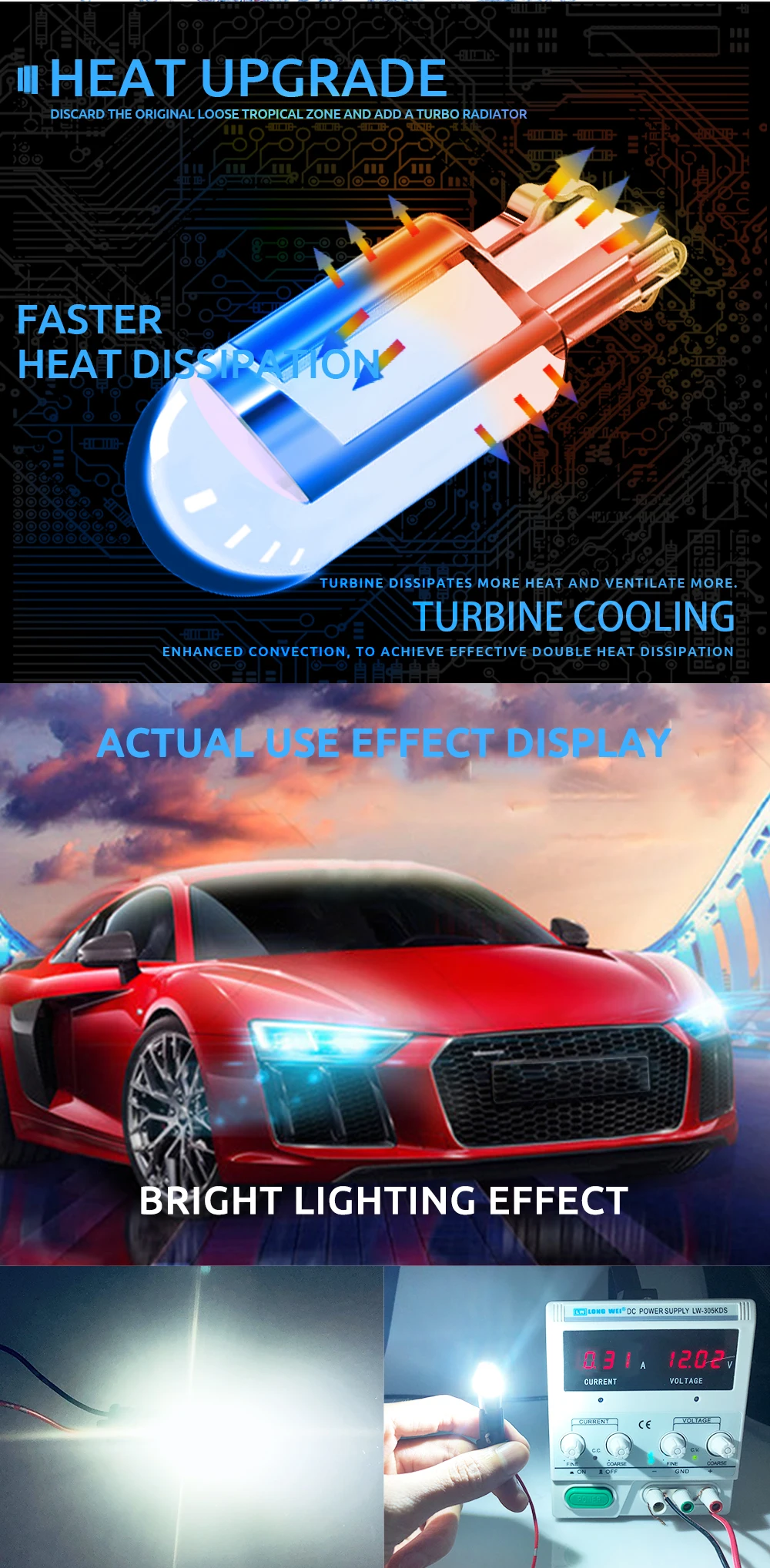 10PCS W5W Led T10 WY5W LED Bulbs Car Light COB Car Wedge Parking Lights Auto License Plate Lamps Dome Read Lights