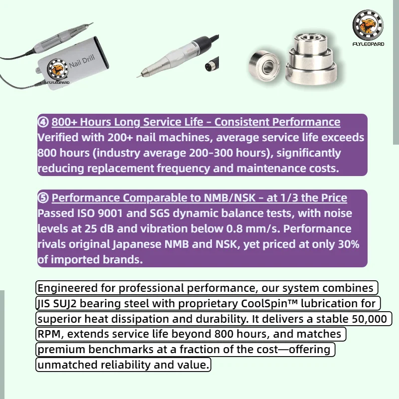 (1Pcs) For STRONG 210 102L 105L Carbon Brush Micromotor Handpiece Ball Bearing Kit Electric Nails Drill 1480 1260 940 830