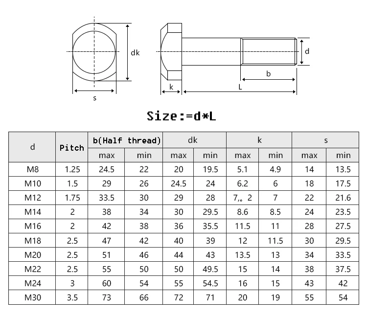M6 M8 M10 M12 Black Carbon Steel T Shape Punch Milling Machine Screw Threaded Rod Clamping Cap Bolt T-Slot T-head Bolts GB37