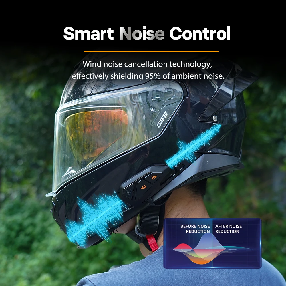 FreedConn Motorcycle Intercom Bluetooth Headset Helmet Headphones Waterproof Music Share BT 5.0 FM Radio Commutator Earphone