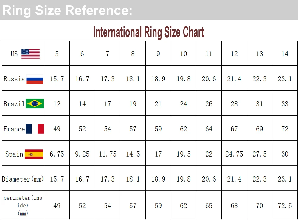 Vintage Viking Stainless Steel Compass Ring Men's Viking Valknut Axe Ring Punk Odin Rune Gold Color Ring Jewelry Gift Wholesale